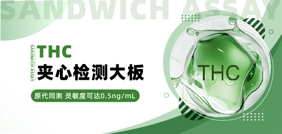 【THC夾心檢測(cè)大板】原代同測(cè)，靈敏度可達(dá)0.5ng/mL